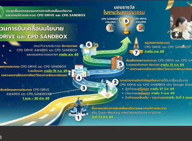 นางสาววิลาวัลย์ แก้วเกาะสะบ้า ... พารามิเตอร์รูปภาพ 12